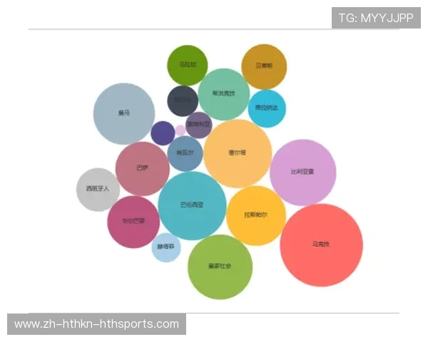 西甲联赛专业分析报告与球队综合表现评估