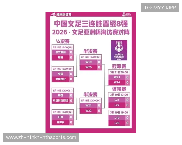 3比0完胜乌兹别克斯坦 中国女足提前锁定2026亚足联亚洲杯淘汰赛席位